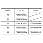 dornik-weldon-din2080-iso40-iso50 1